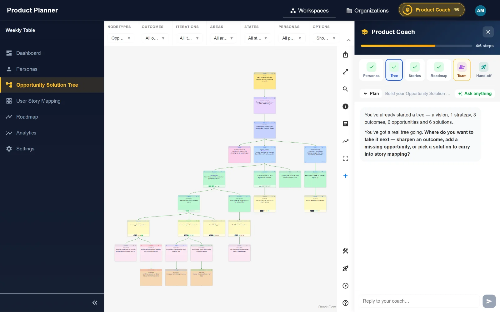The AI product coach next to the Opportunity Solution Tree, suggesting the next step